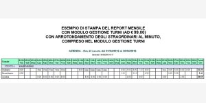 509766513report presenze aprile turni minutato.jpg
